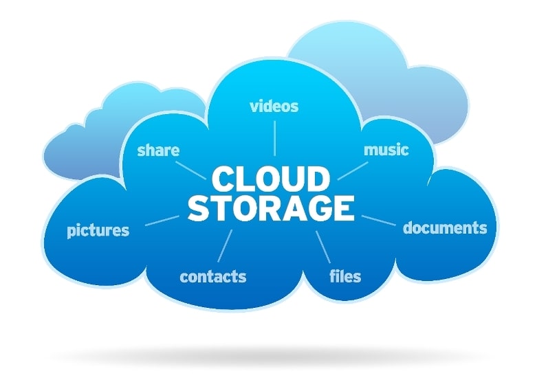 Cloud Storage 