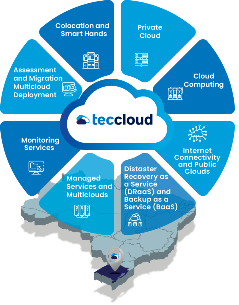 What Is The Feature And Service Of Cloud TecAsia24.in