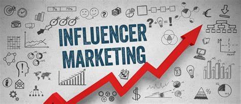 The Influencer Imperative: Leveraging Partnerships for Growth